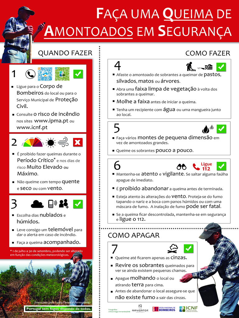 Imagem Queima de sobrantes amontoados - Prevenção